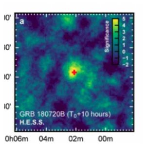 First detection of very high energy gamma-ray bursts