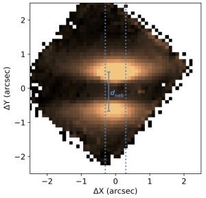 A new method to determine ices abundances in protoplanetary disks