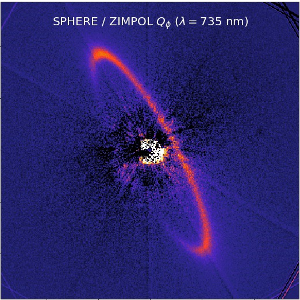 Polarisation de la lumière de l'anneau de poussière de HR4796A