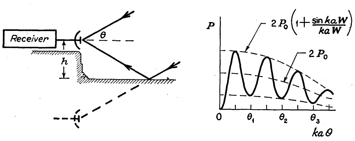 cliff-interferometer-1.png