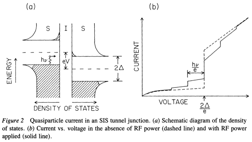 detectors-mm-phillips1982-fig2.jpg