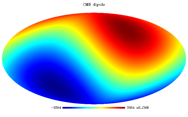 dipole_map.png