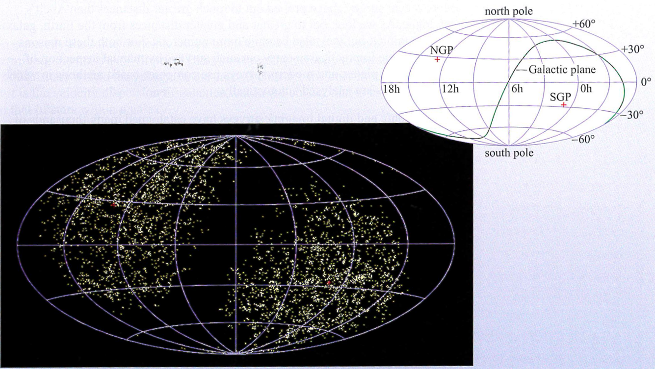 galaxies-AbellEquatorial.png