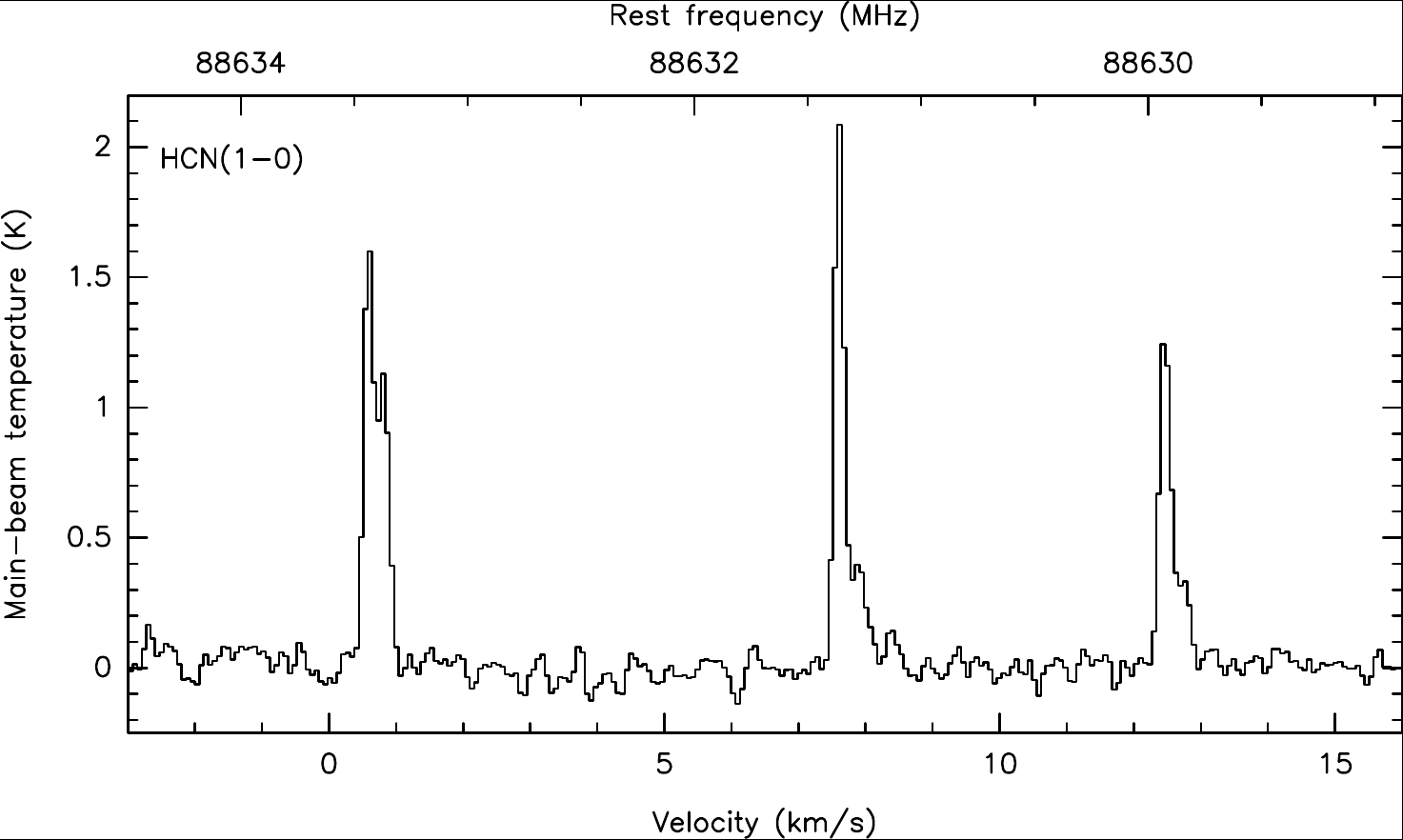 hcn10-l1498-narrow.png