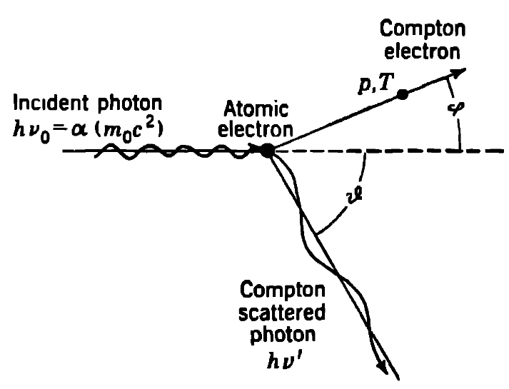 he-compton-1.jpg