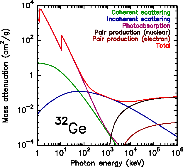 he-germanium.jpg