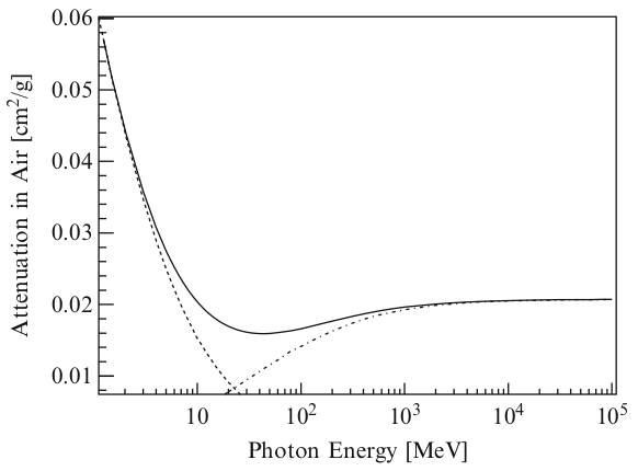 highenergy-air.png