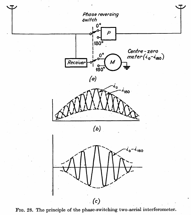 interferometer-multiplicative-pawsey.png