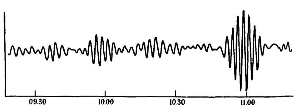 interferometer-multiplicative-ryle1952.jpg