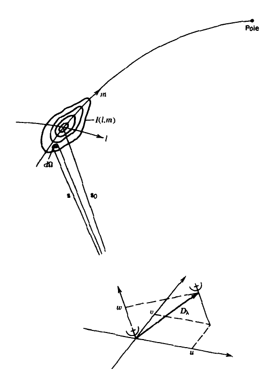 interferometer-uv.png