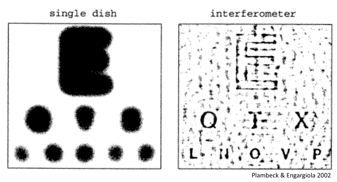 interferometry-passband.png