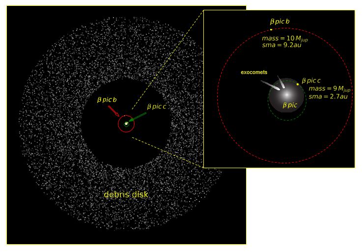 planets-betaPic-c.jpg