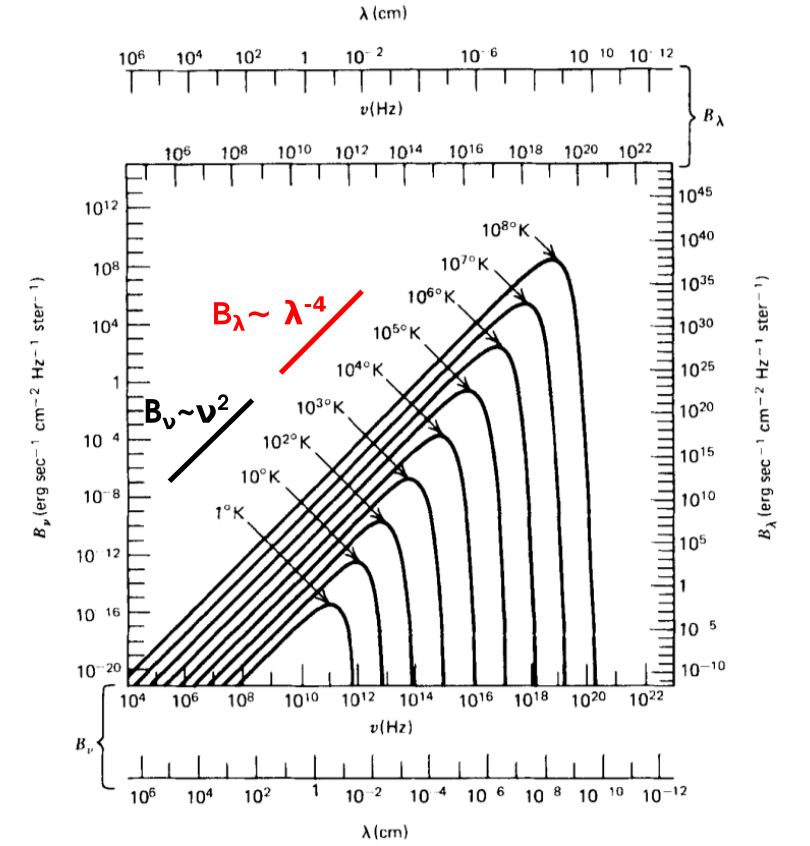 radiation-bbody-kraus.png