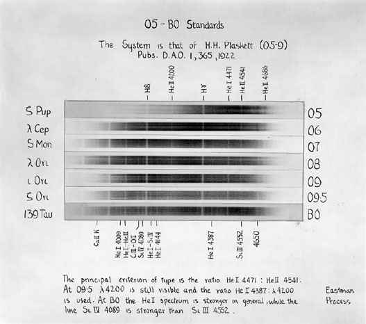 spectraltypes-O-B.jpeg