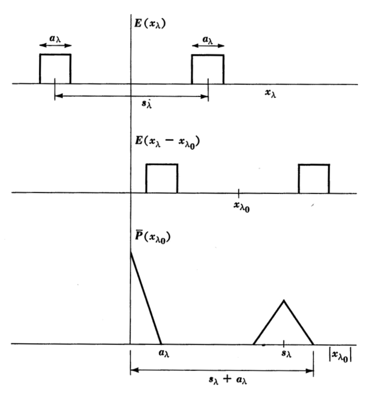 telescope-interferometer-adding.jpg