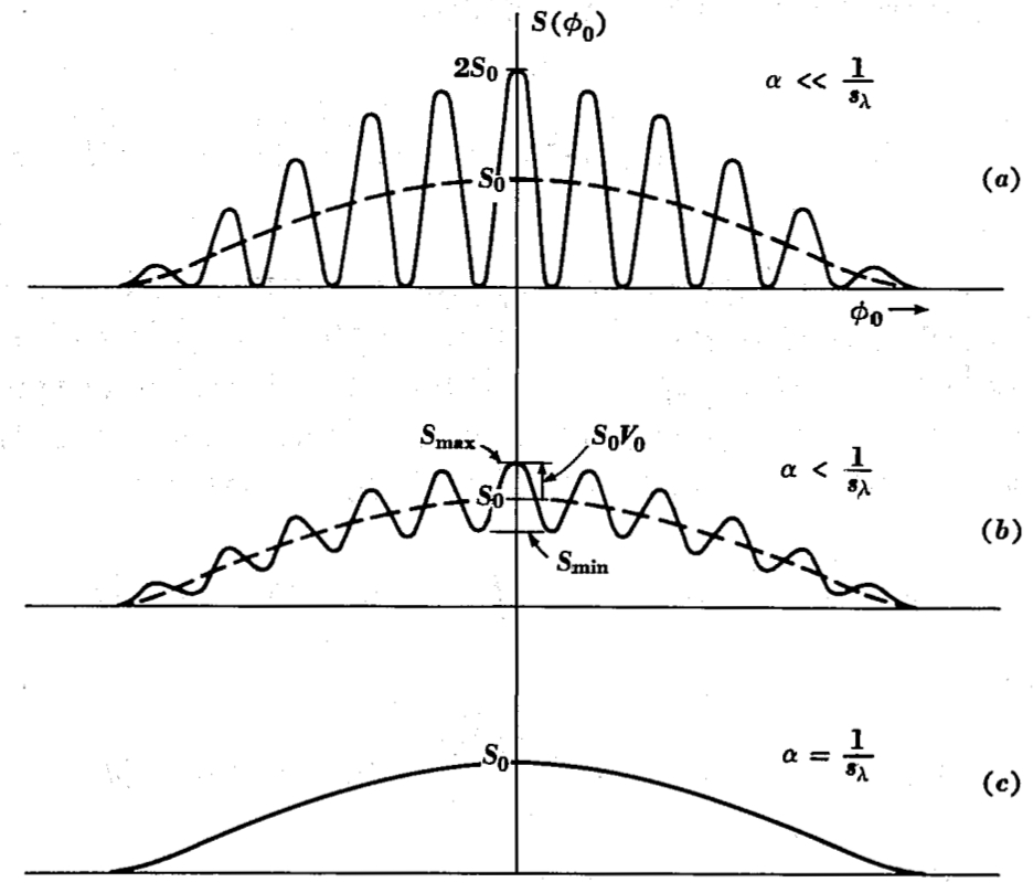 telescope-interferometer-additive-kraus175.jpg