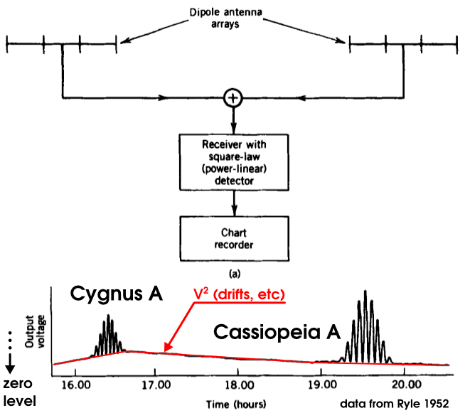 telescope-interferometer-additive.png