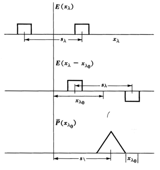 telescope-interferometer-multi.jpg