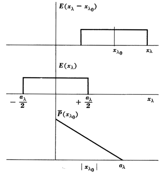 telescope-singlebeam.jpg