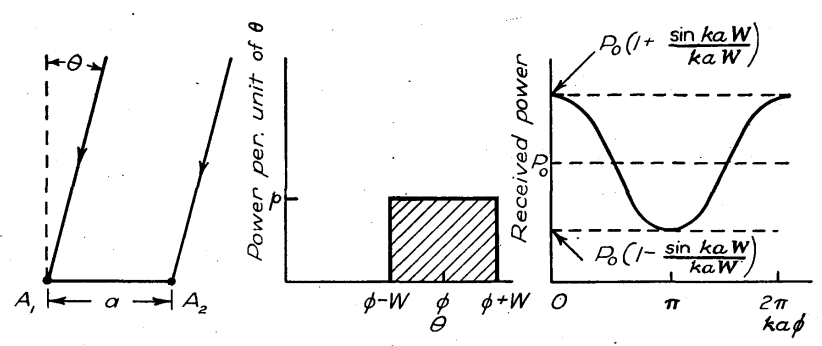 twin-interferometer-1.png