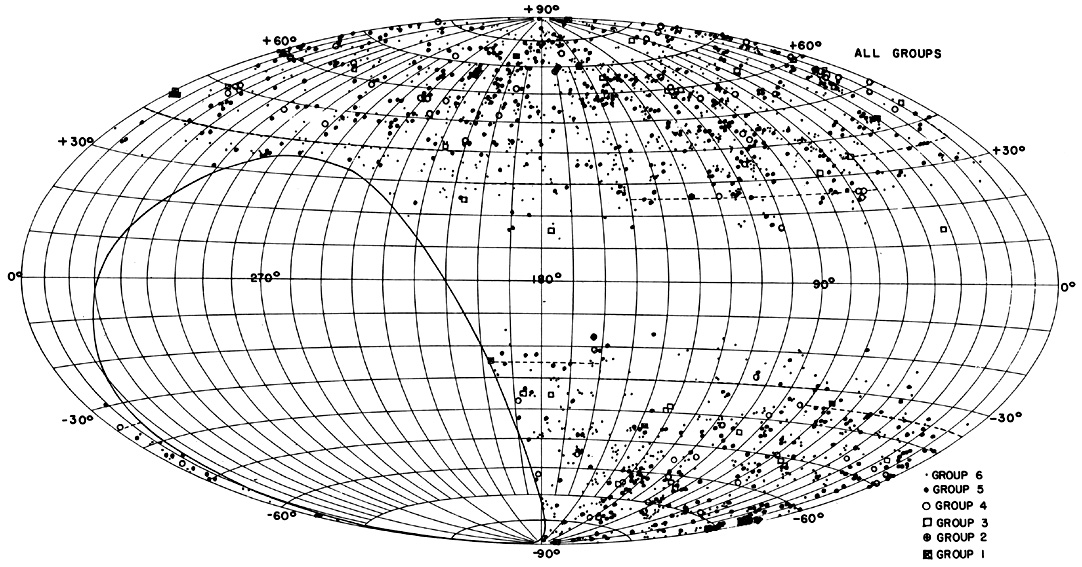 universe-Abell-galcoord.jpg