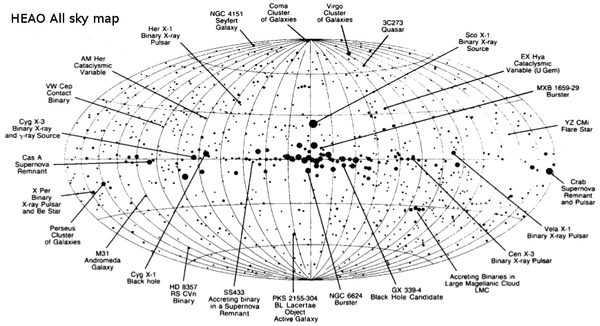 xray-allskymap.jpg