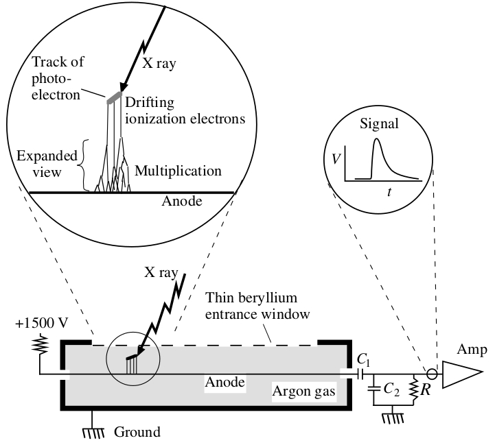 xray-chambers-bradt-1.jpg