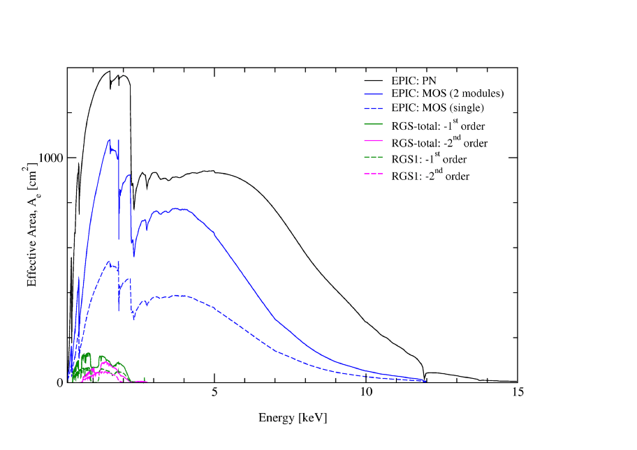 xray-xmm-mirror-effectivearea.png